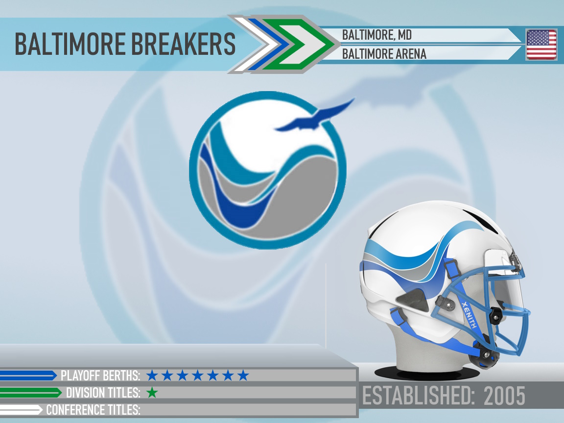 Baltimore Breakers