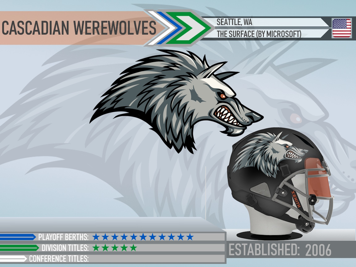 Cascadian Werewolves