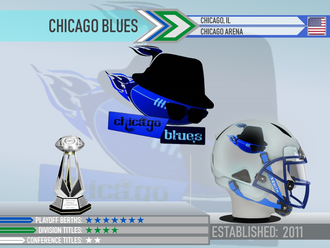 Chicago Blues