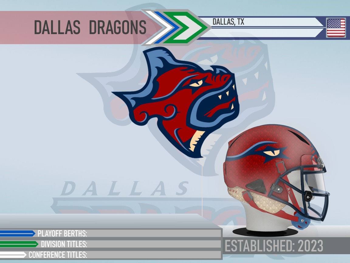 Dallas Dragons