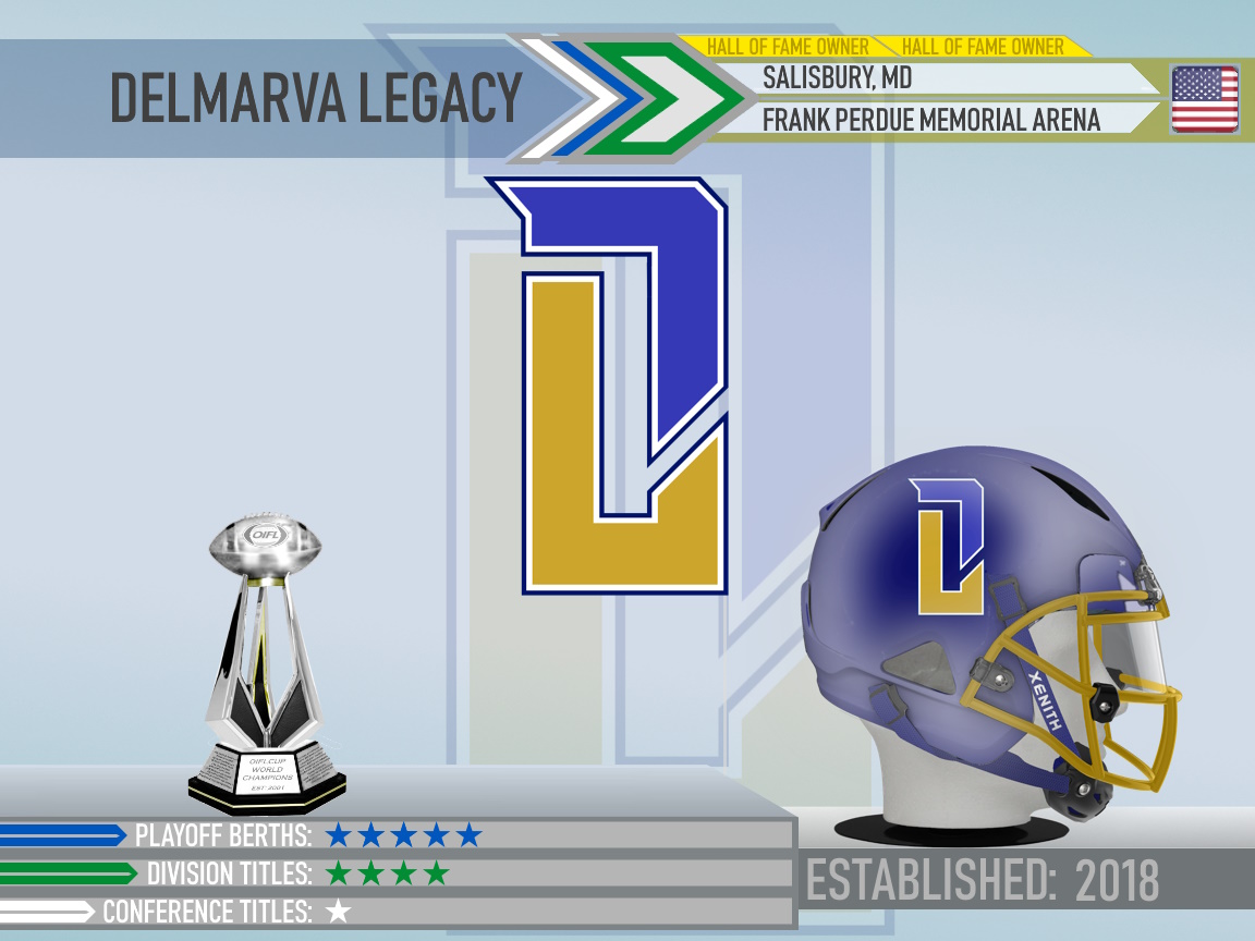 Delmarva Legacy