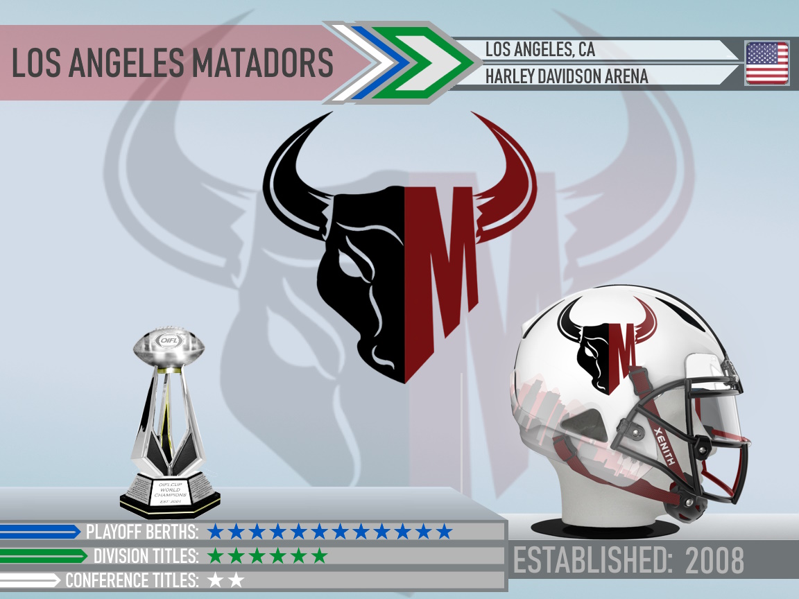 Los Angeles Matadors
