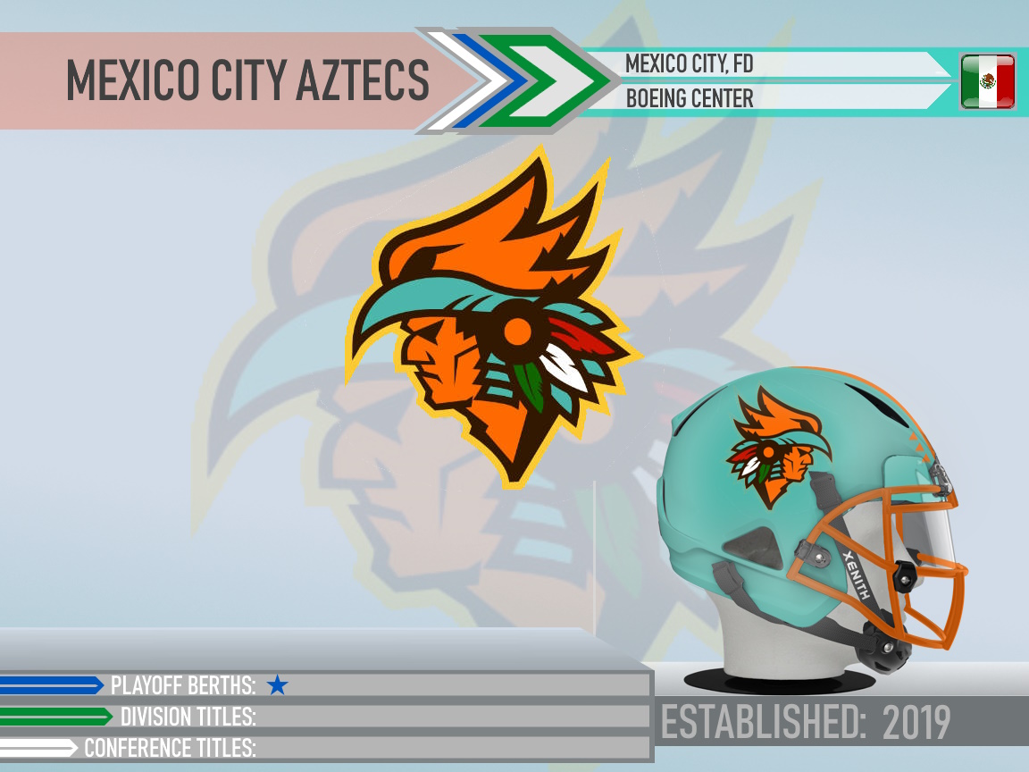 Mexico City Aztecs