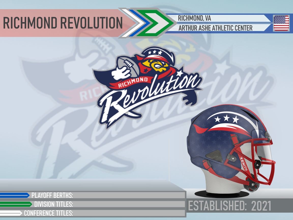 Richmond Revolution