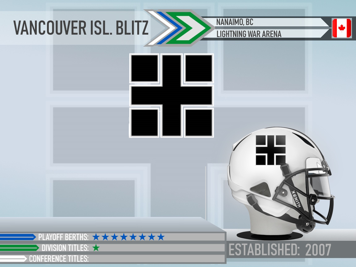 Vancouver Island Blitz