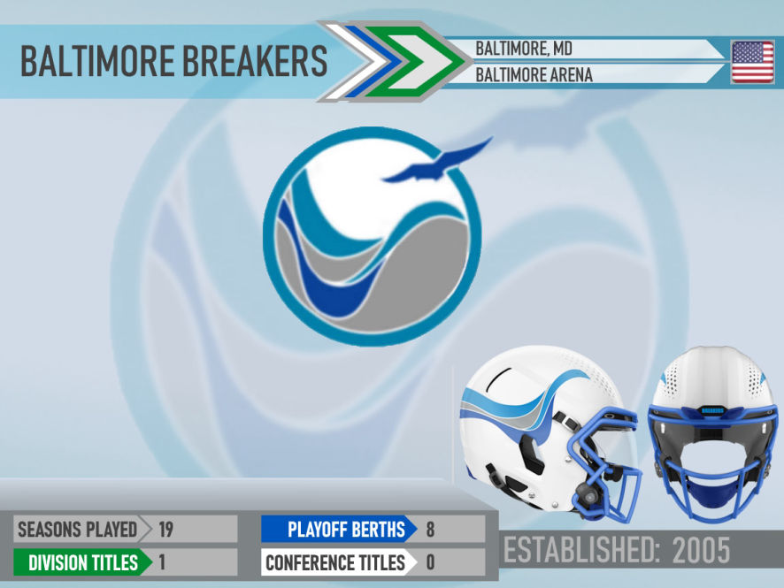 Baltimore Breakers