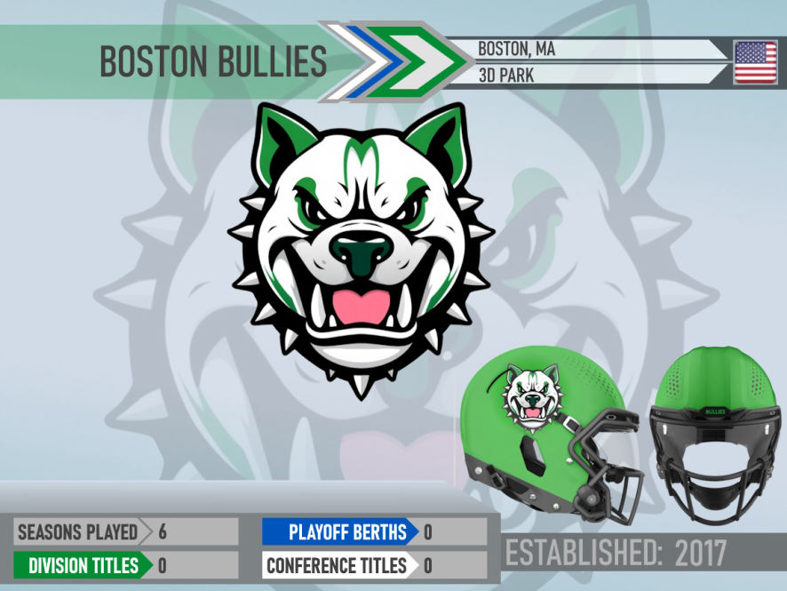 Boston Bullies