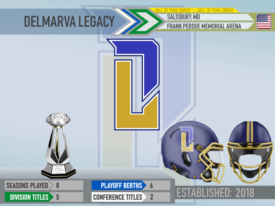 Delmarva Legacy
