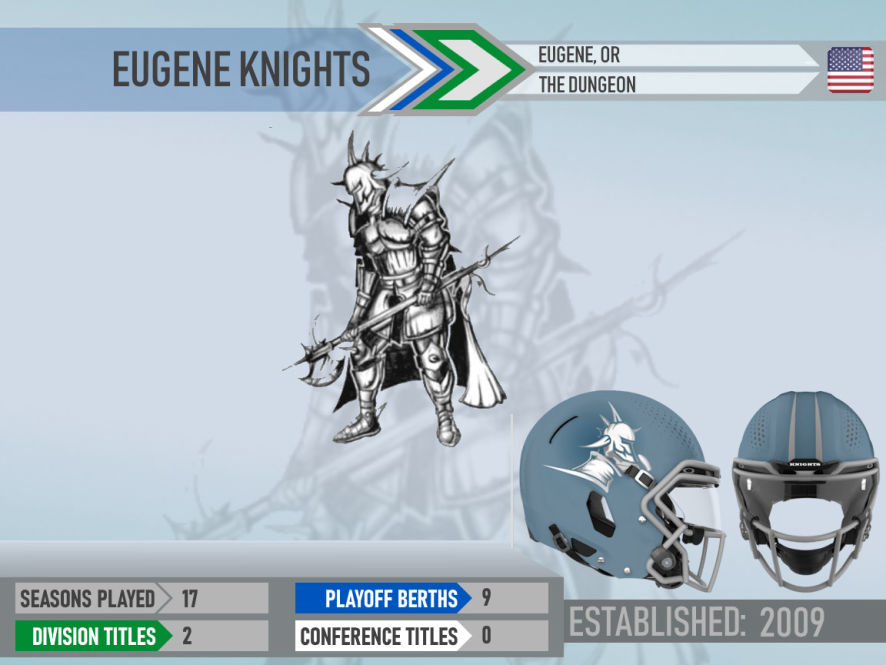 Eugene Knights