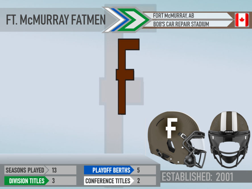 Fort McMurray Fatmen
