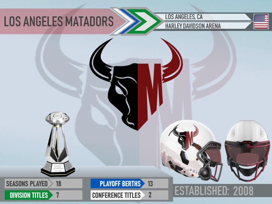 Los Angeles Matadors