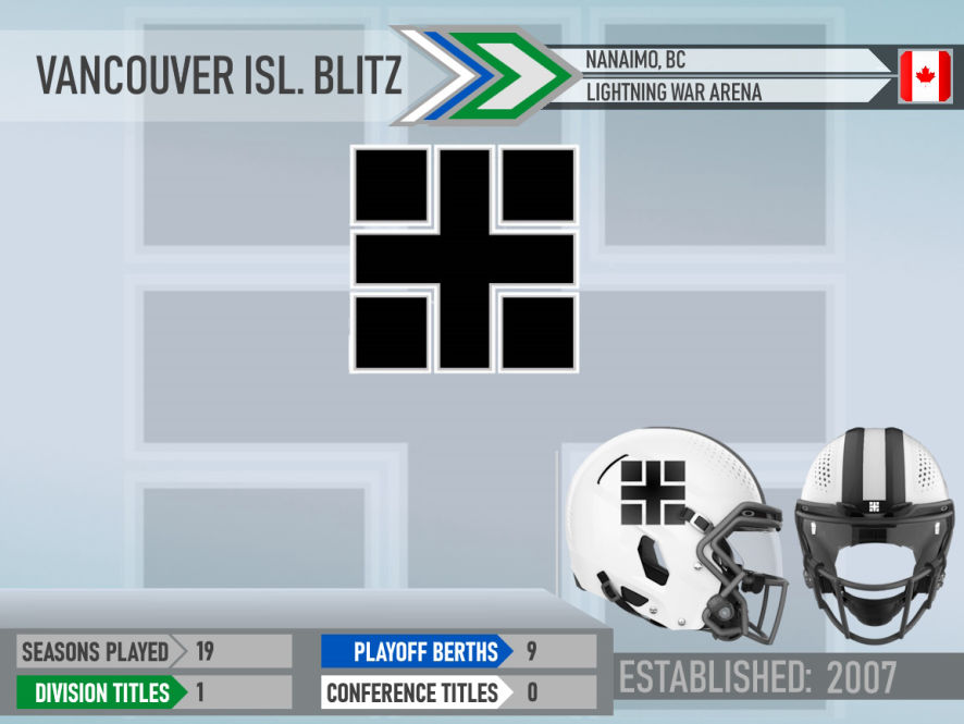 Vancouver Island Blitz